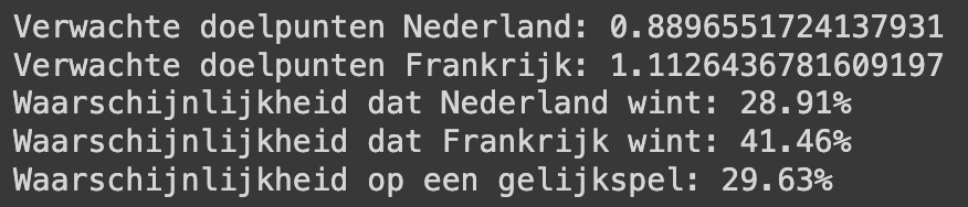 voetbalwedstrijden voorspellen - uitslag