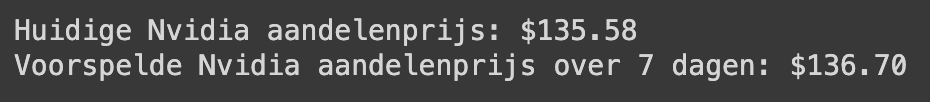 Output voorspelling aandelenkoers Nvidia